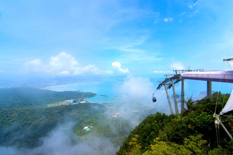 8 Of The Most Impressive Cable Cars In The World